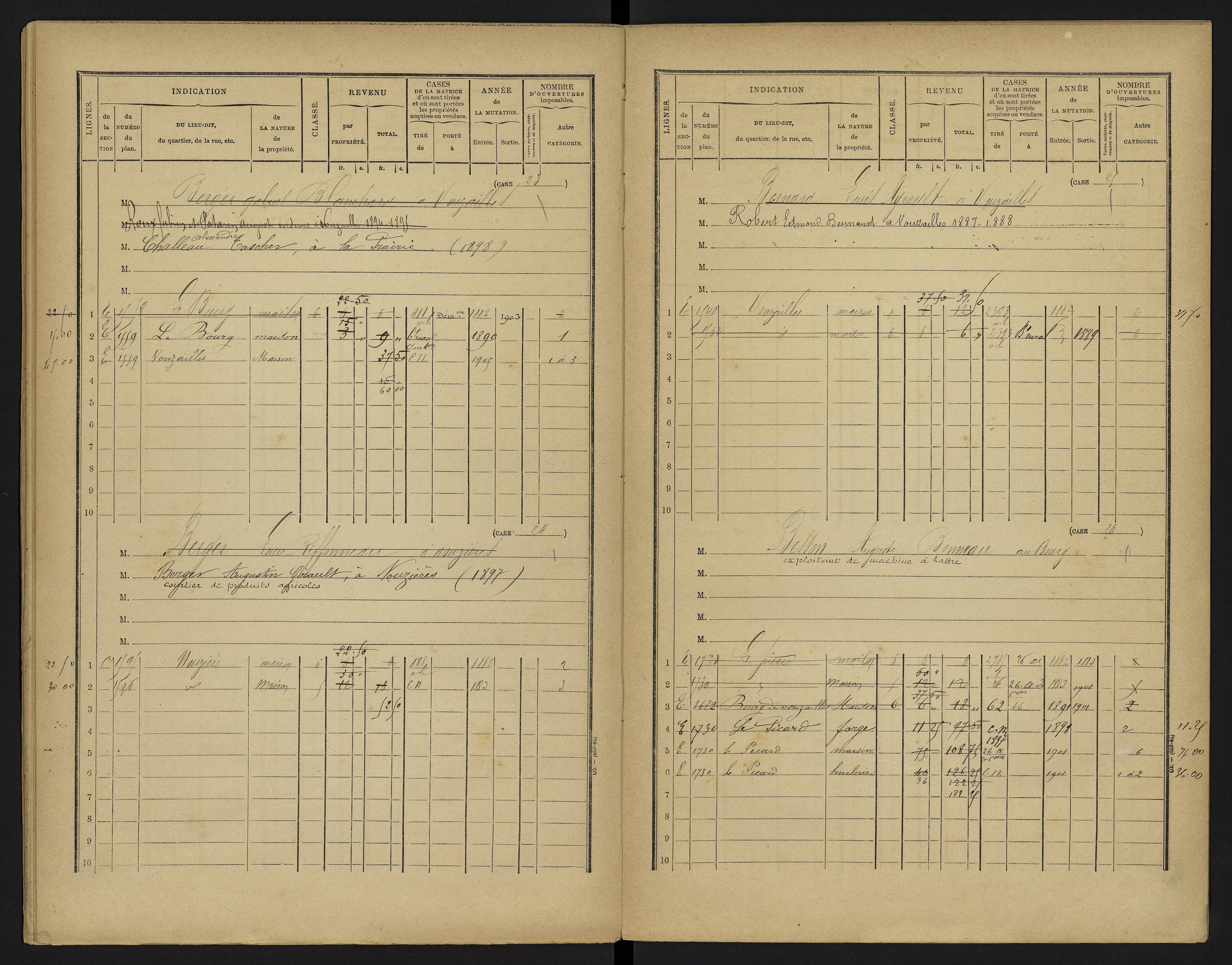 Vouzailles - FRAD086_cadastre Cases 1-279. 