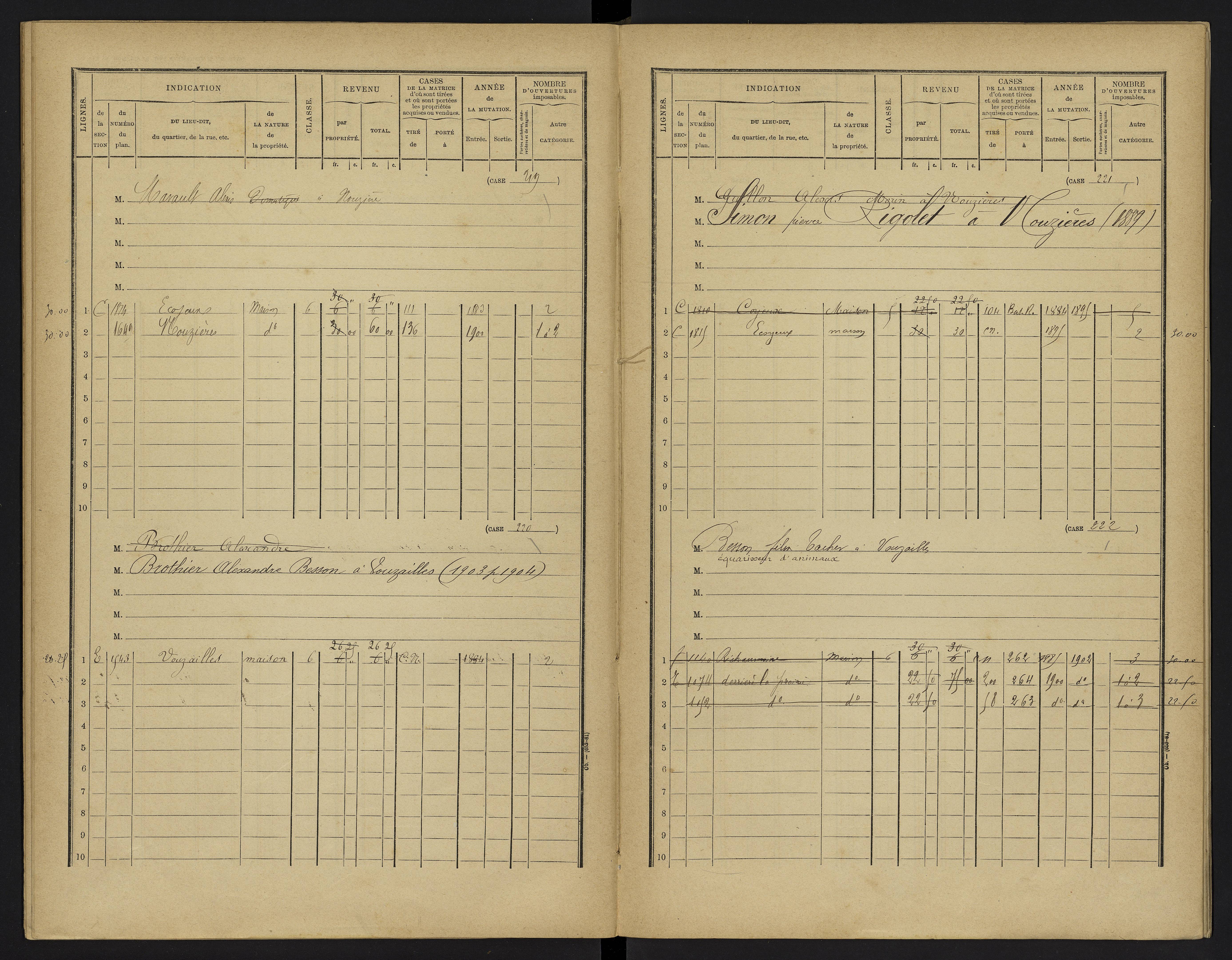 Vouzailles - FRAD086_cadastre Cases 1-279. 