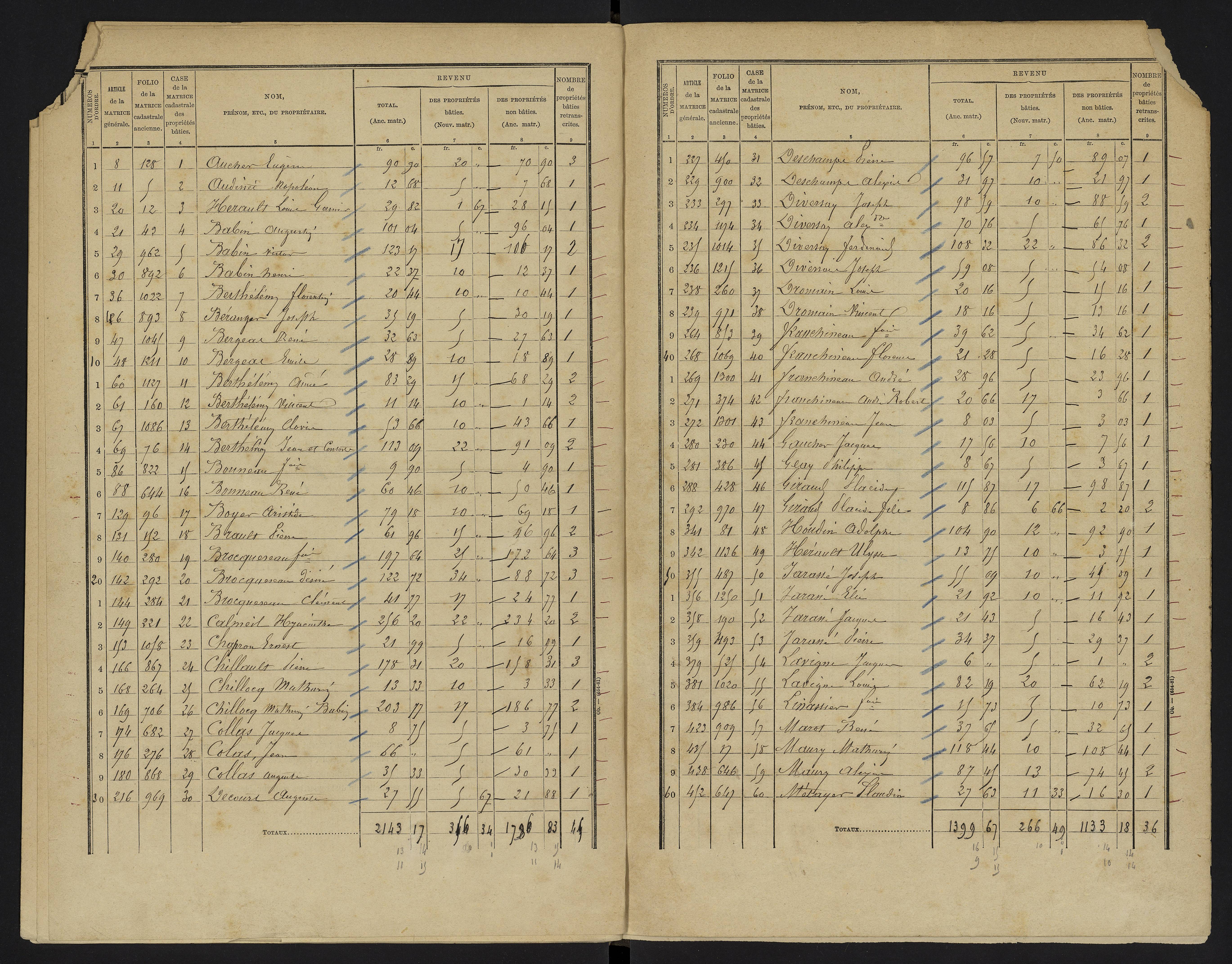 Yversay - FRAD086_cadastre Cases 1-104. 