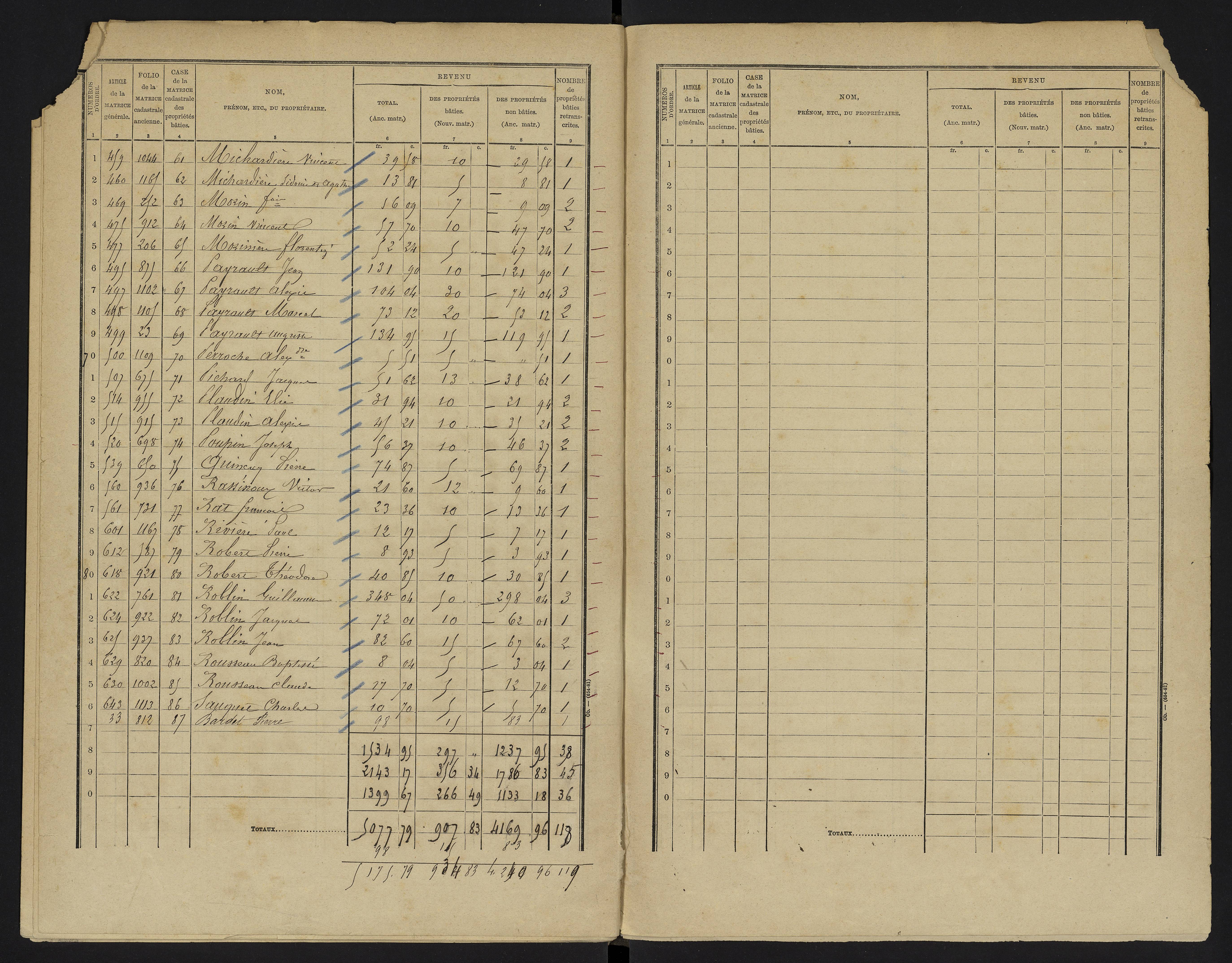 Yversay - FRAD086_cadastre Cases 1-104. 
