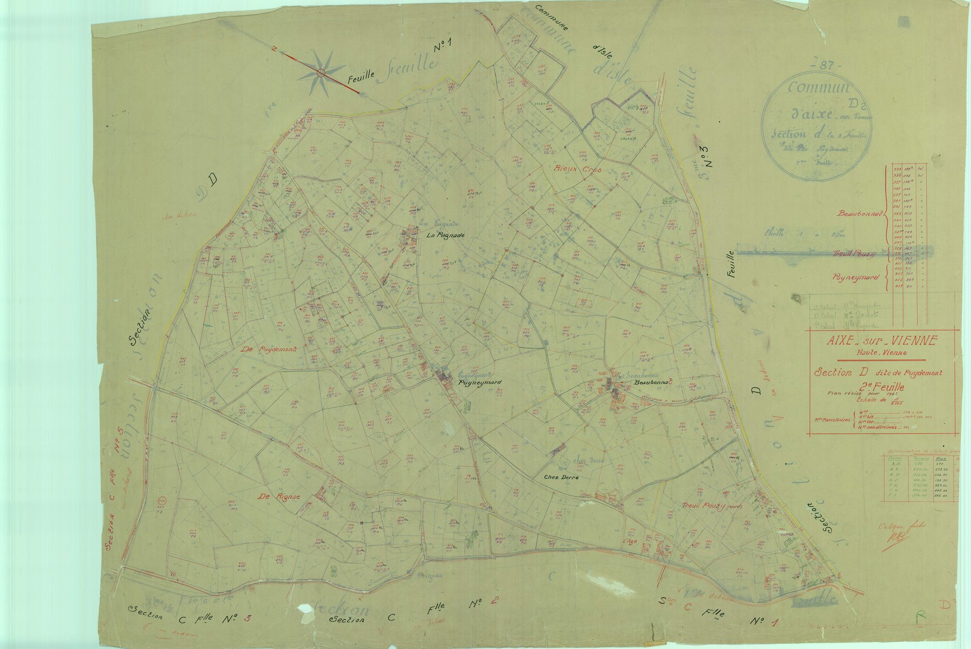 Aixe-sur-Vienne 1203 W 1 1943