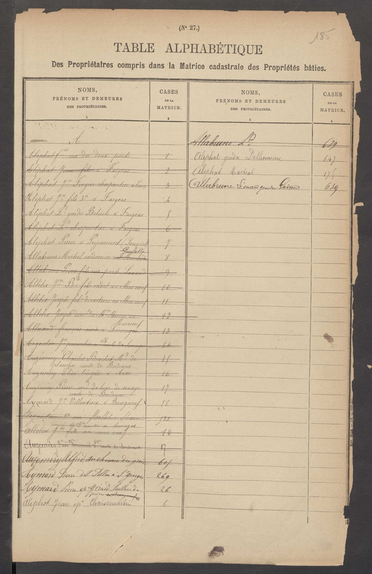 Aixe-sur-Vienne 3 P 11 / 10 1882-1910