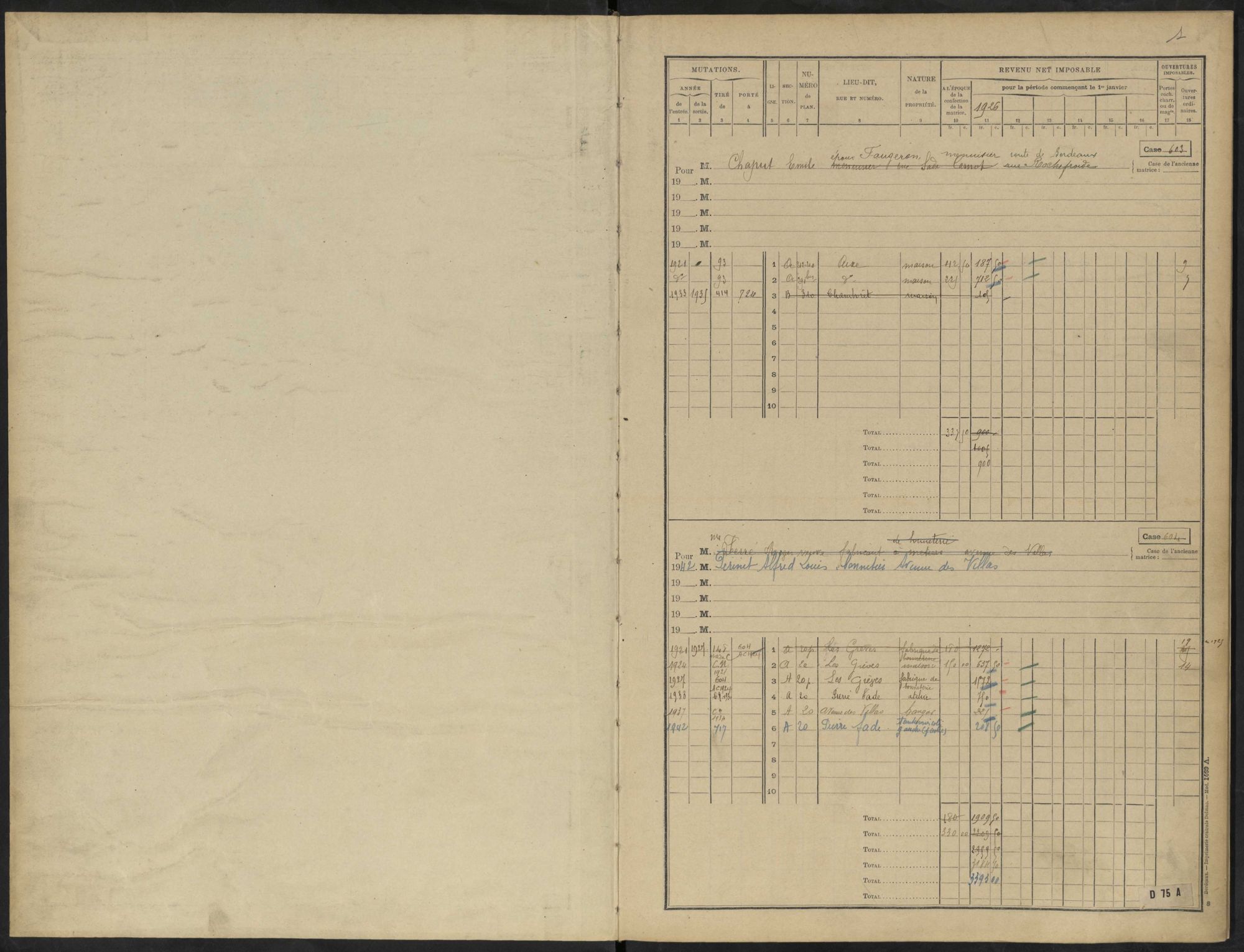 Aixe-sur-Vienne 3 P 11 / 12 1910-1943