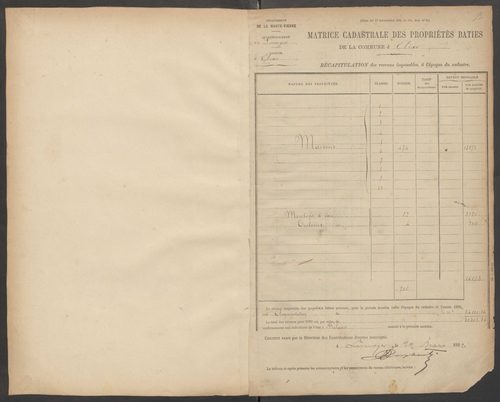Aixe-sur-Vienne 3 P 11 / 10 1882-1910