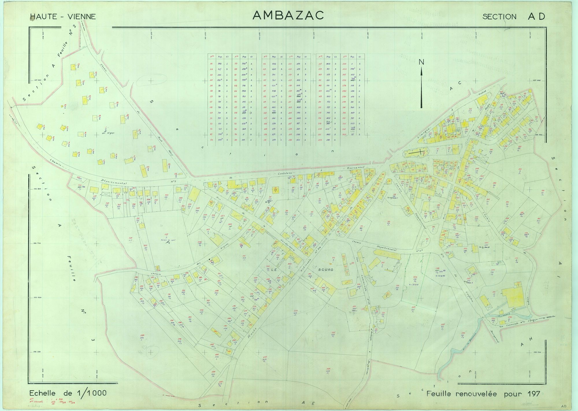 Ambazac 1203 W 3 1974