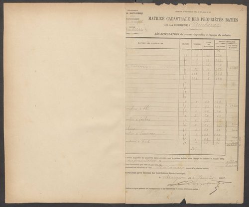 Ambazac 3 P 12 / 16 1882-1910