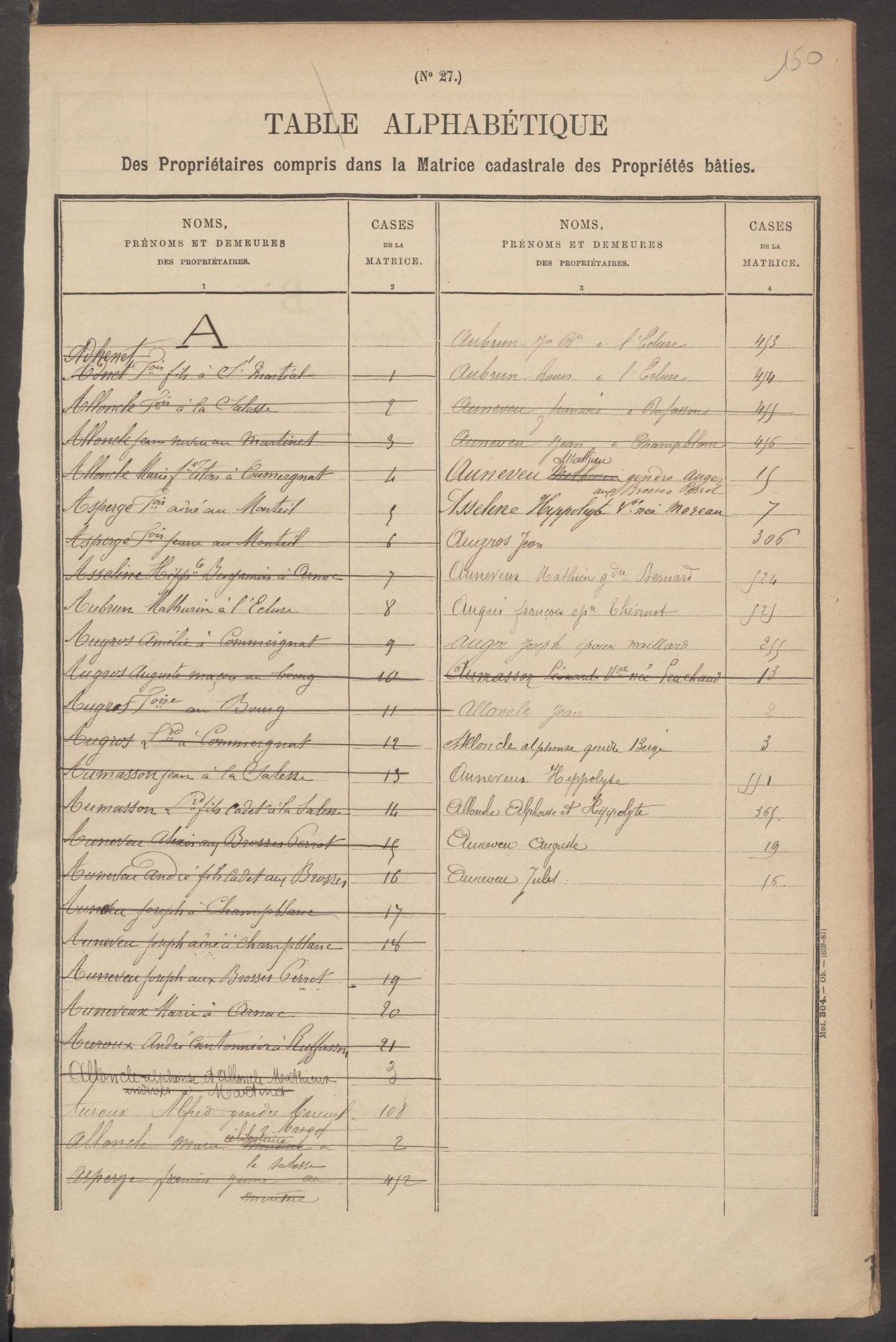 Arnac-la-Poste 3 P 13 / 11 1882-1910