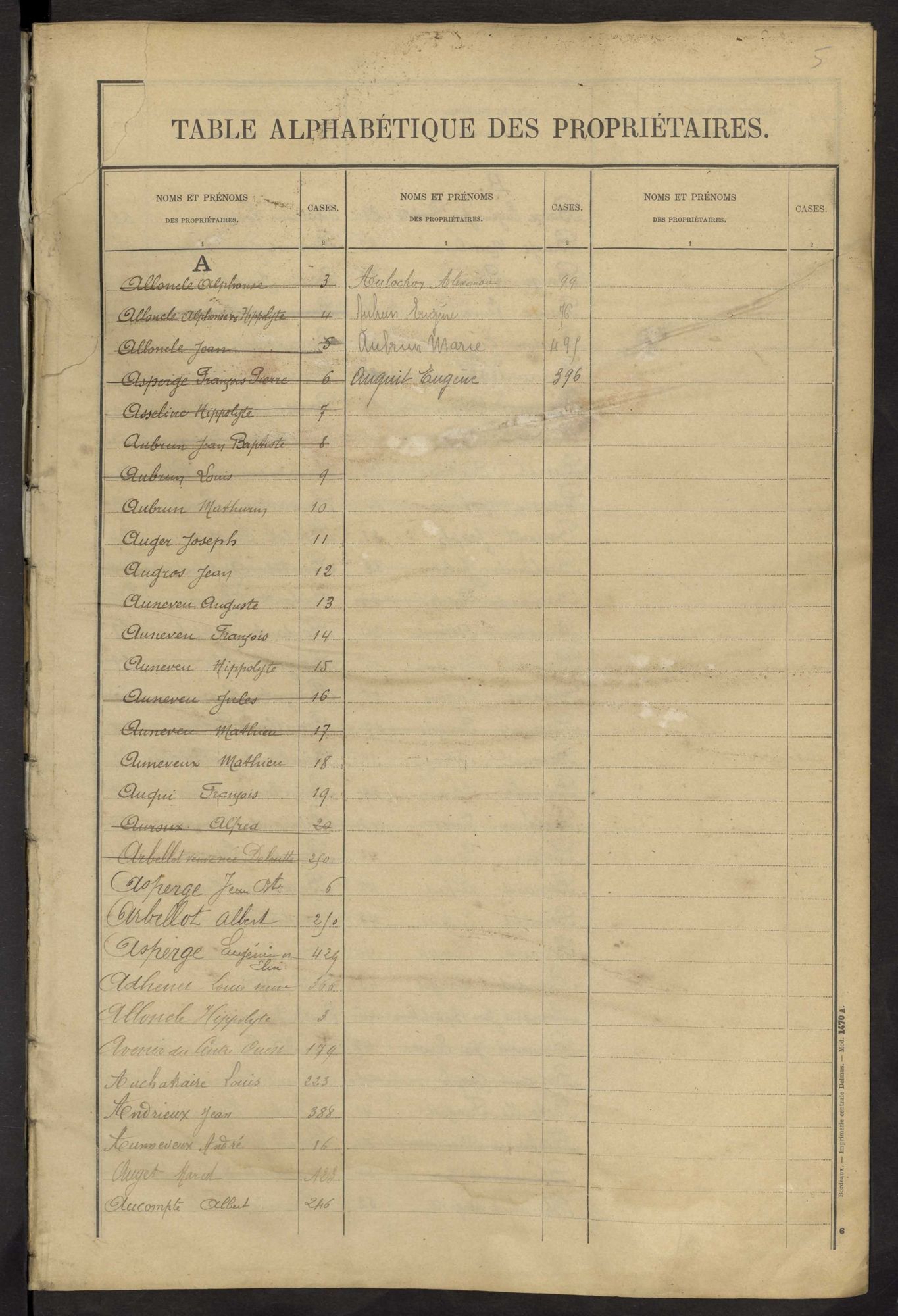 Arnac-la-Poste 3 P 13 / 12 1910-1936