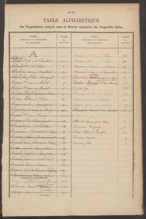 Arnac-la-Poste 3 P 13 / 11 1882-1910