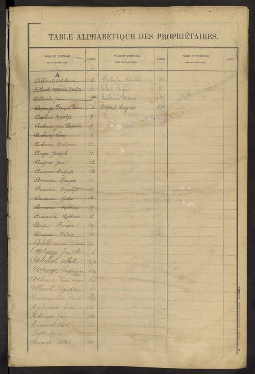 Arnac-la-Poste 3 P 13 / 12 1910-1936