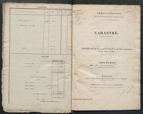Arnac-la-Poste 3 P 13 / 3 1837