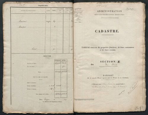 Arnac-la-Poste 3 P 13 / 3 1837