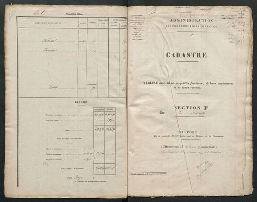 Arnac-la-Poste 3 P 13 / 3 1837