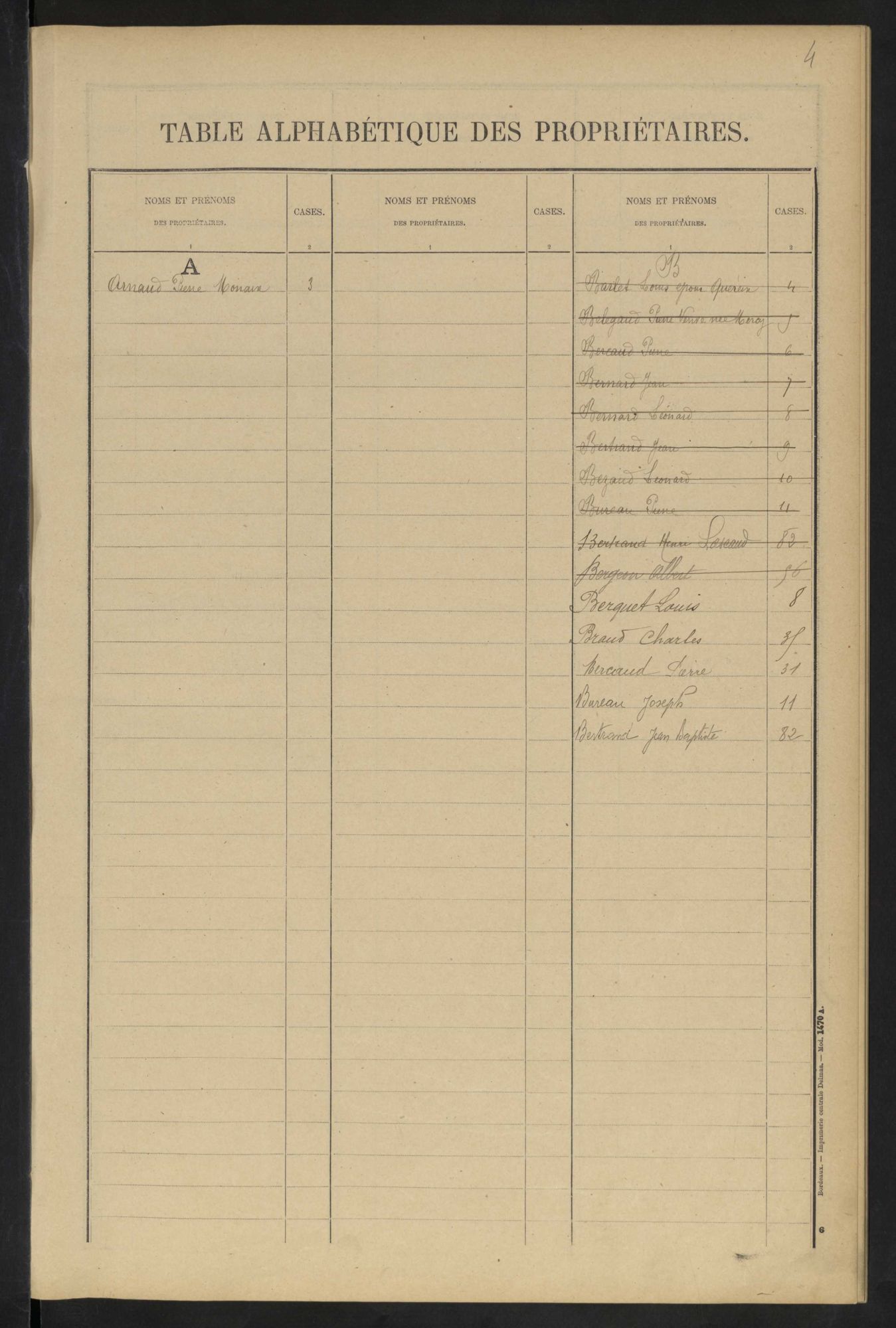 Augne 3 P 14 / 6 1910-1934