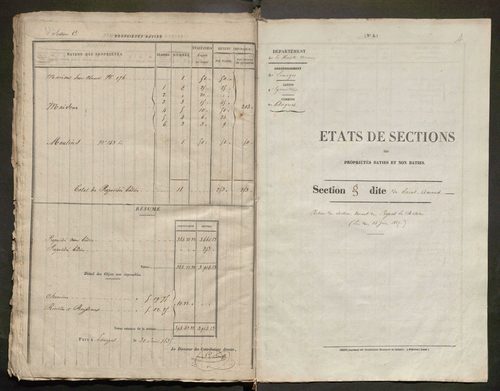 Augne 3 P 14 / 2 1867