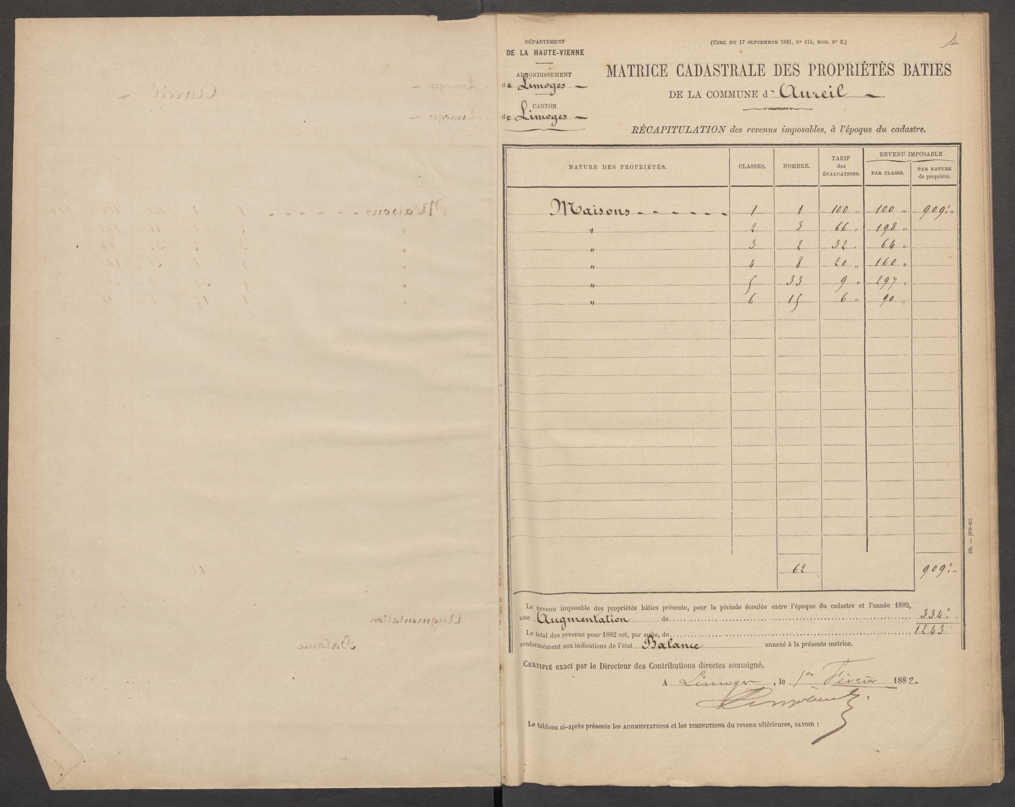 Aureil 3 P 15 / 5 1882-1910
