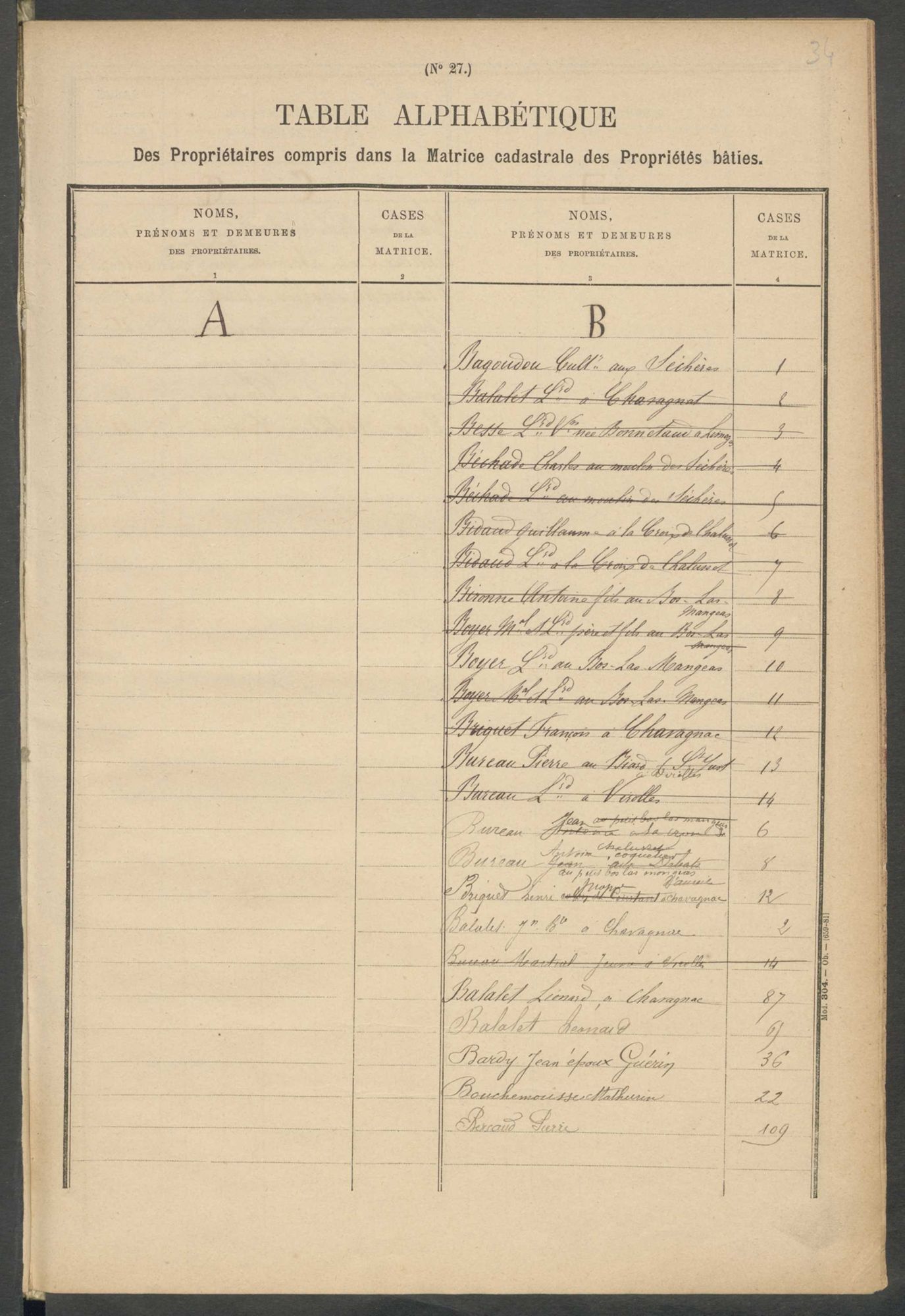 Aureil 3 P 15 / 5 1882-1910