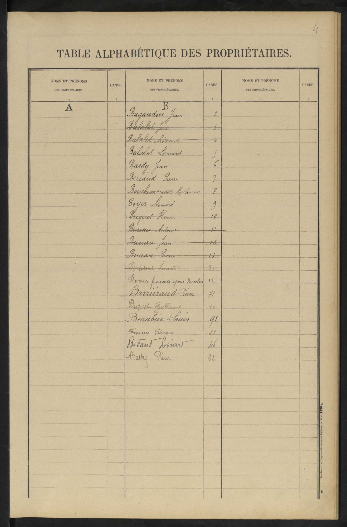 Aureil 3 P 15 / 6 1910-1933