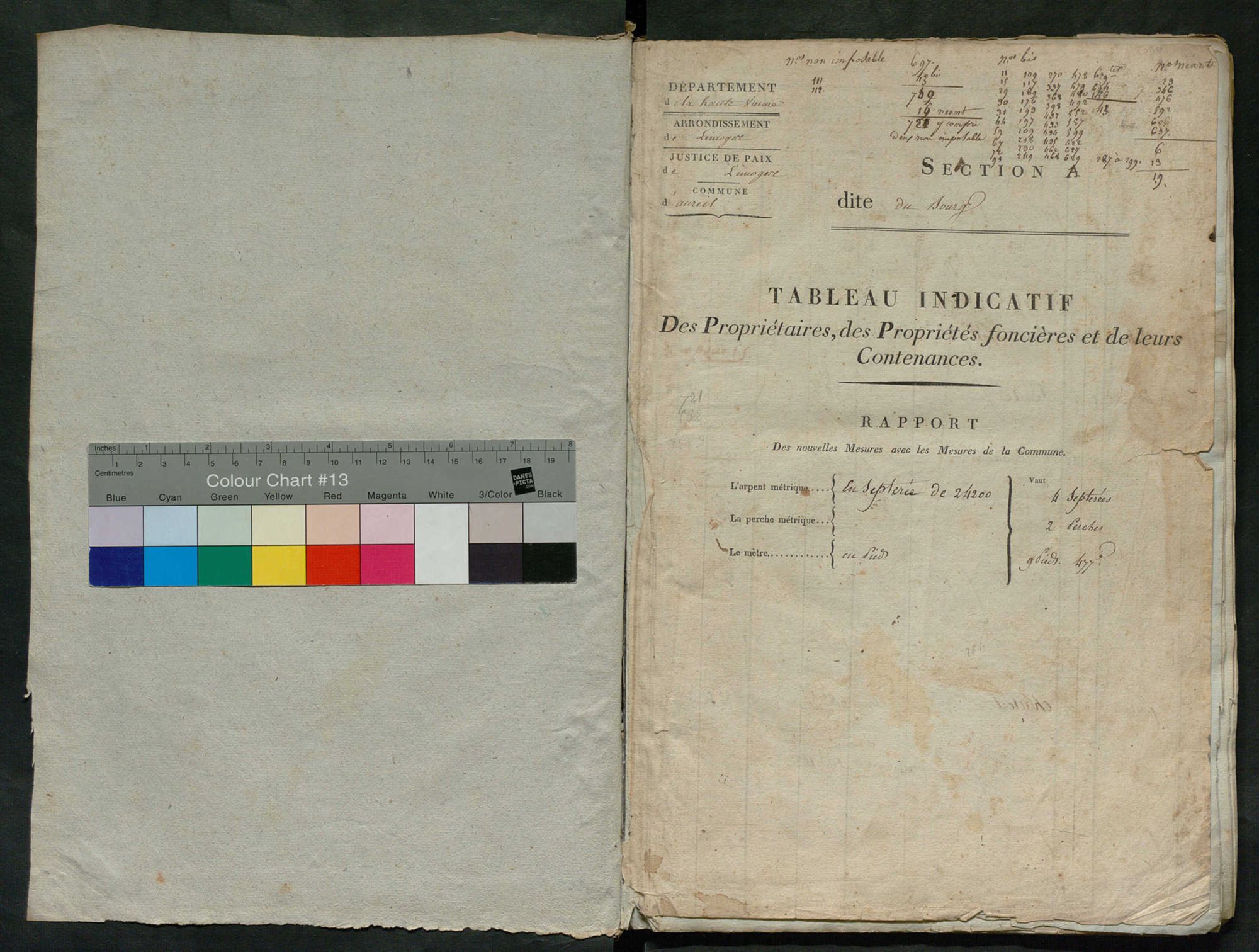 Aureil 3 P 15 / 2 [v. 1814]