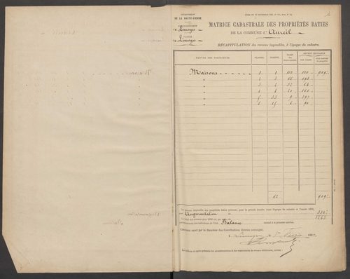 Aureil 3 P 15 / 5 1882-1910