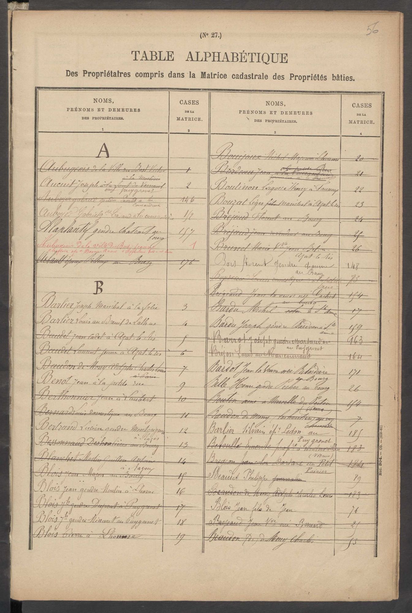 Azat-le-Ris 3 P 16 / 7 1882-1910