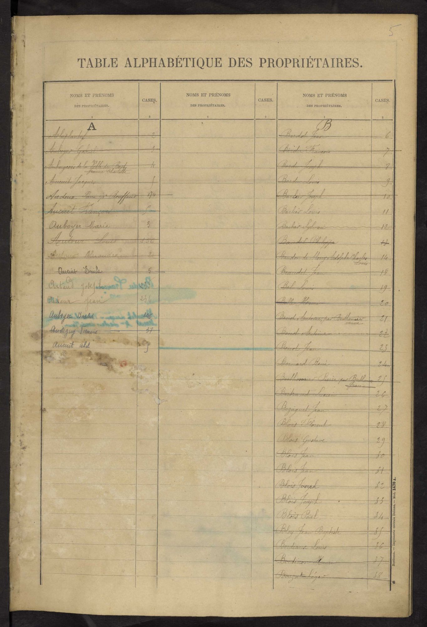Azat-le-Ris 3 P 16 / 8 1910-1954
