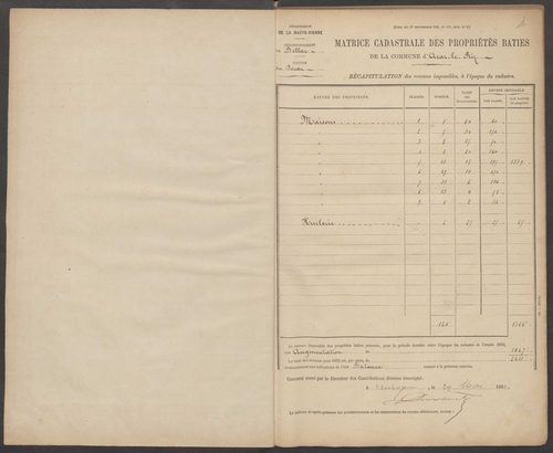 Azat-le-Ris 3 P 16 / 7 1882-1910