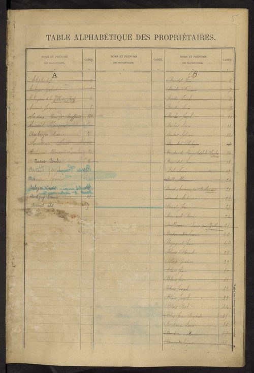 Azat-le-Ris 3 P 16 / 8 1910-1954