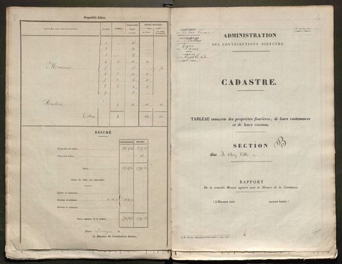 Azat-le-Ris 3 P 16 / 3 1840