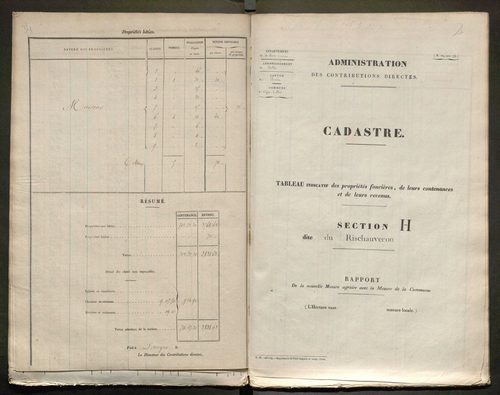 Azat-le-Ris 3 P 16 / 3 1840