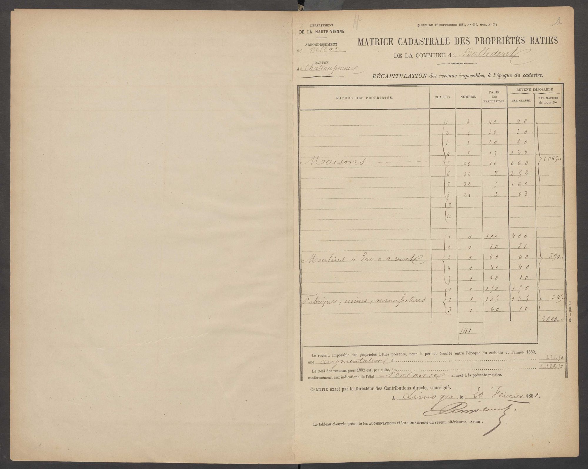 Balledent 3 P 17 / 7 1882-1910