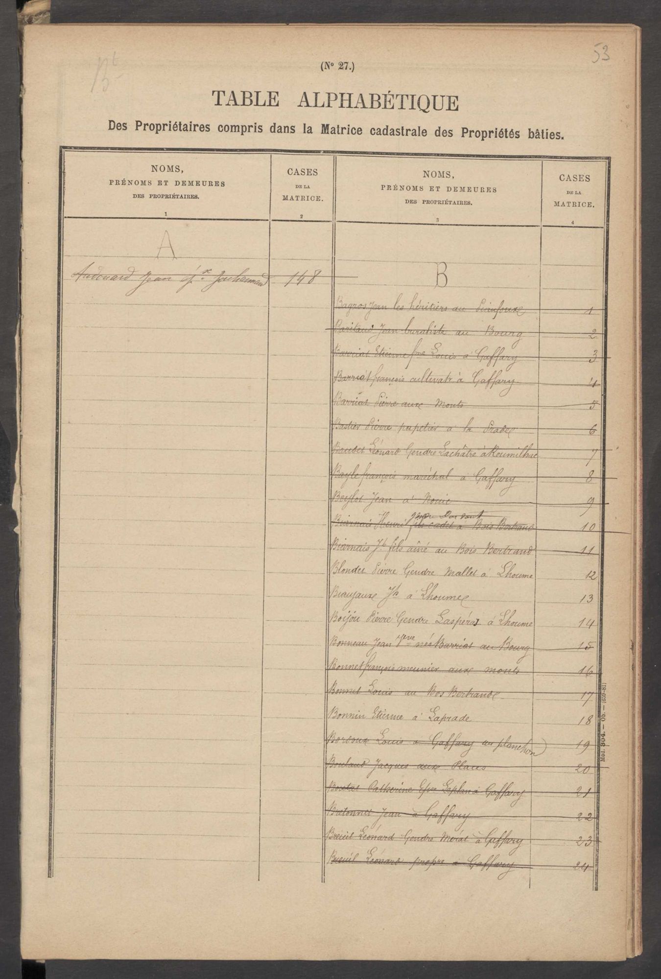 Balledent 3 P 17 / 7 1882-1910