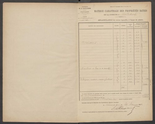 Balledent 3 P 17 / 7 1882-1910