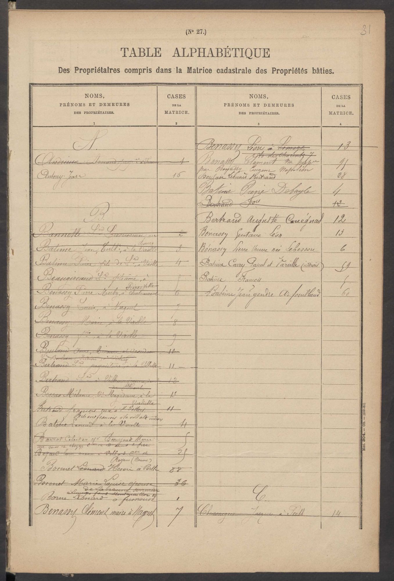 Beaumont-du-Lac 3 P 19 / 5 1882-1910
