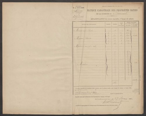 Beaumont-du-Lac 3 P 19 / 5 1882-1910