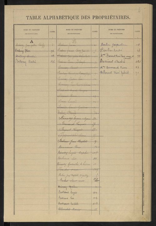 Beaumont-du-Lac 3 P 19 / 6 1910-1970