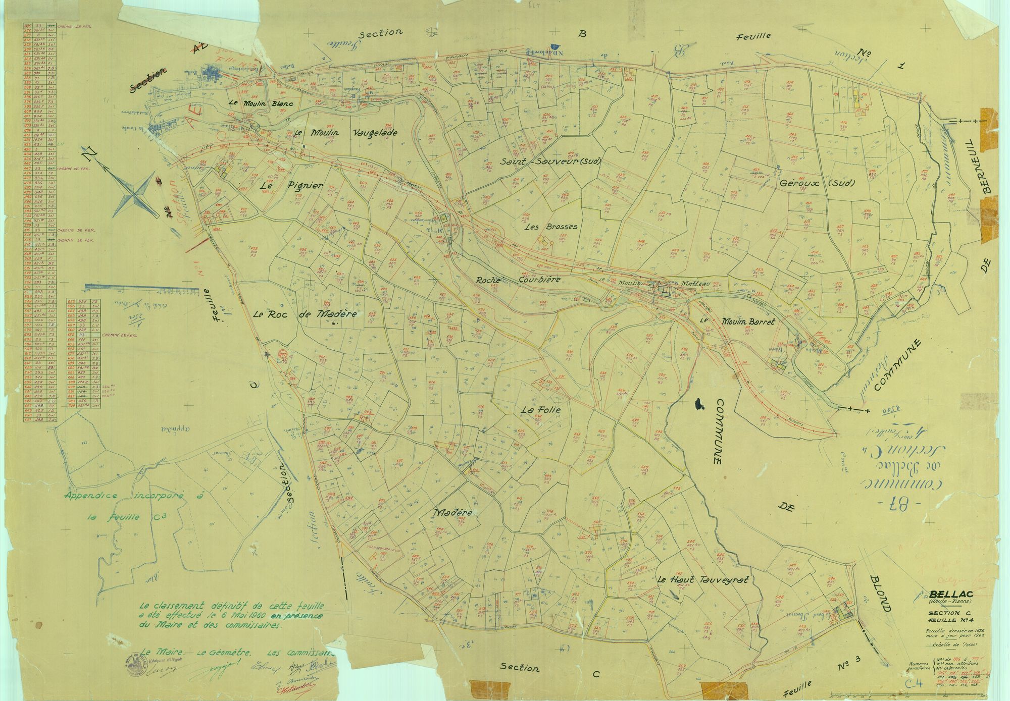 Bellac 2241 W 6 1963