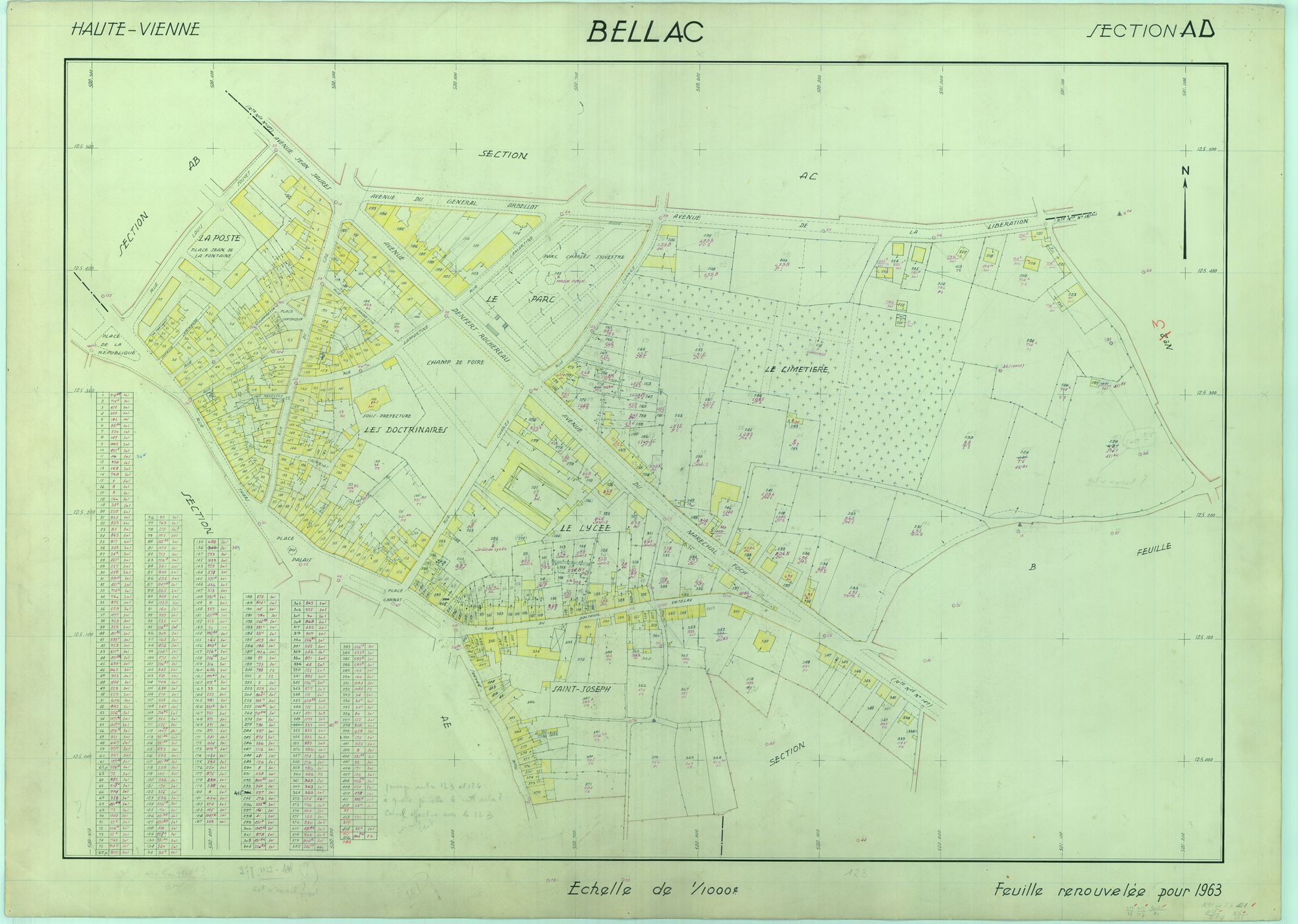 Bellac 2241 W 6 1963