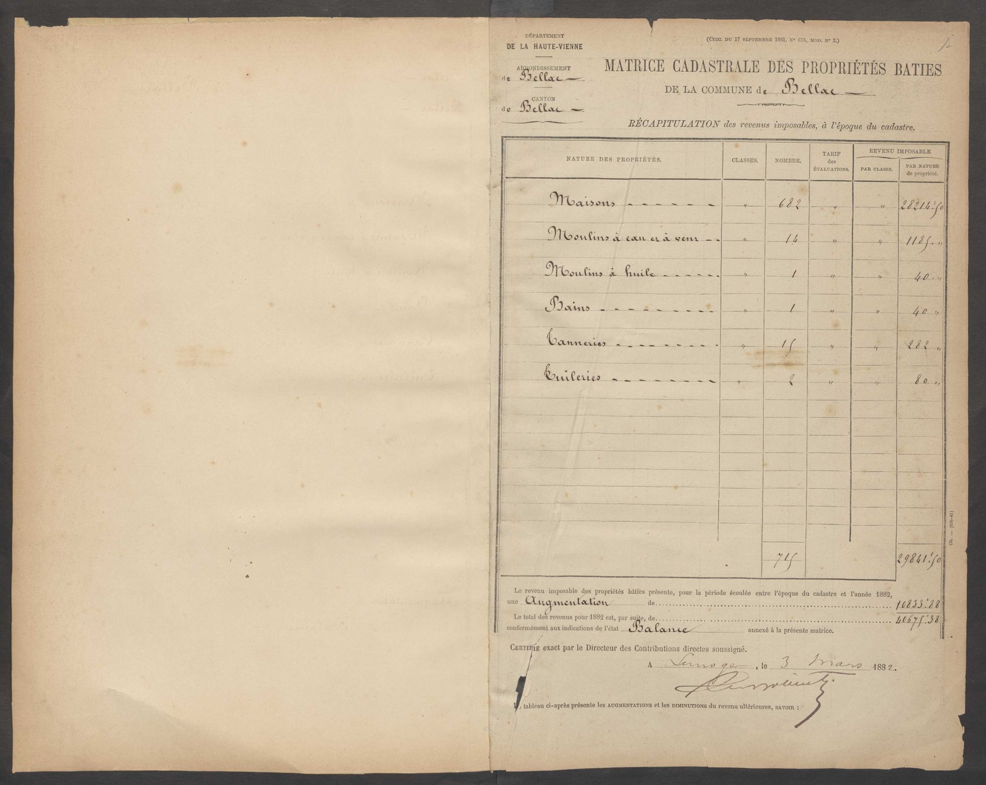 Bellac 3 P 21 / 12 1882-1910