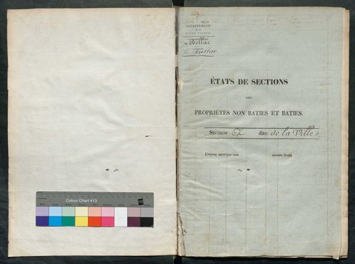Bellac 3 P 21 / 2 1827