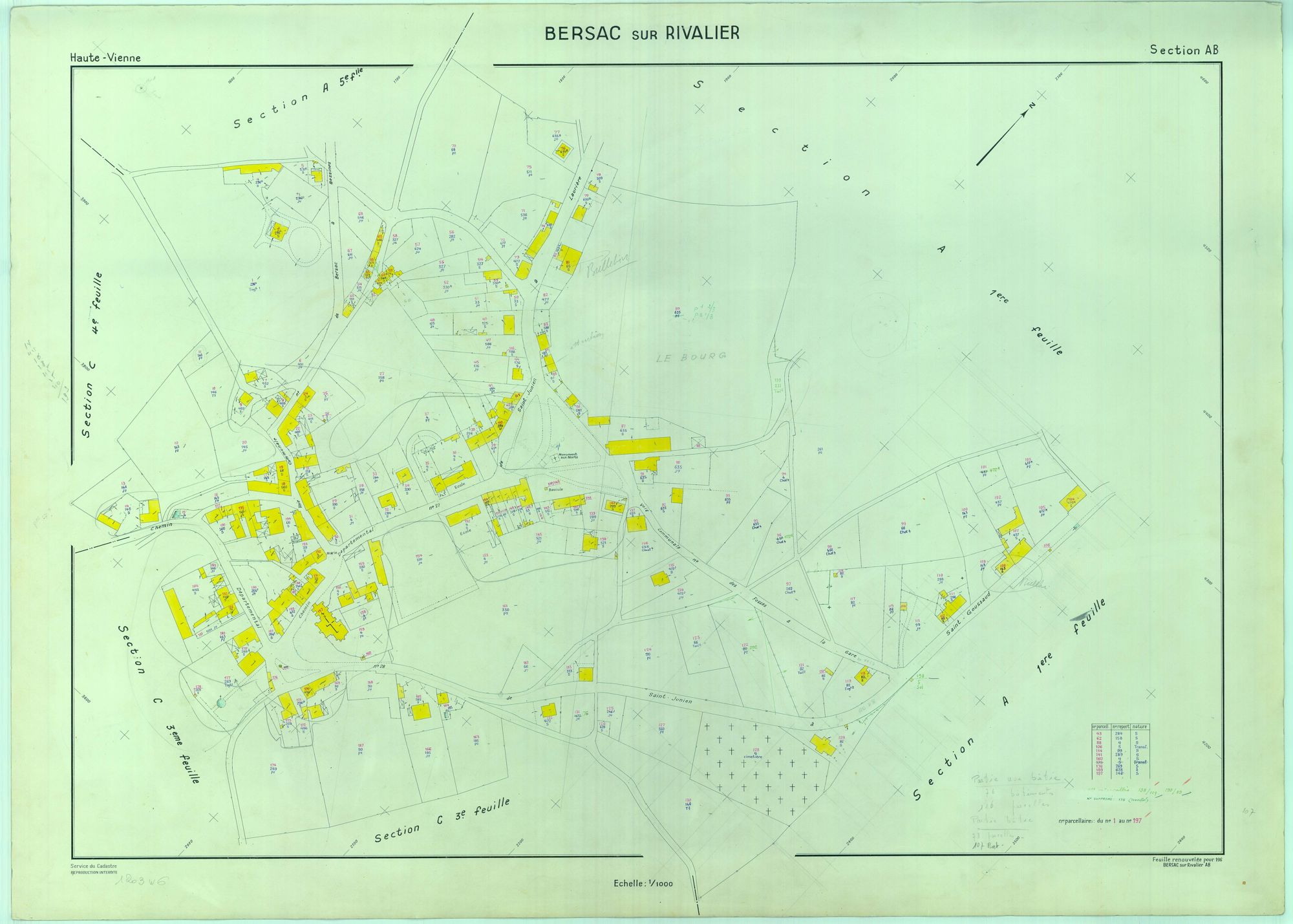 Bersac-sur-Rivalier 2241 W 6 1968