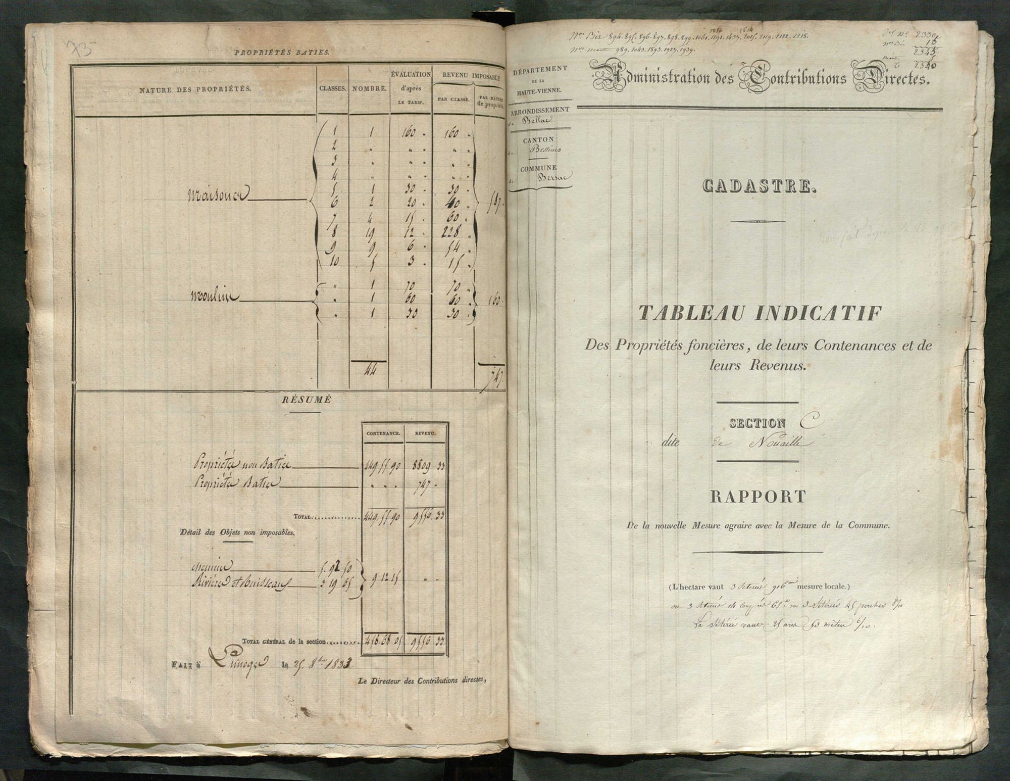 Bersac-sur-Rivalier 3 P 23 / 2 1833