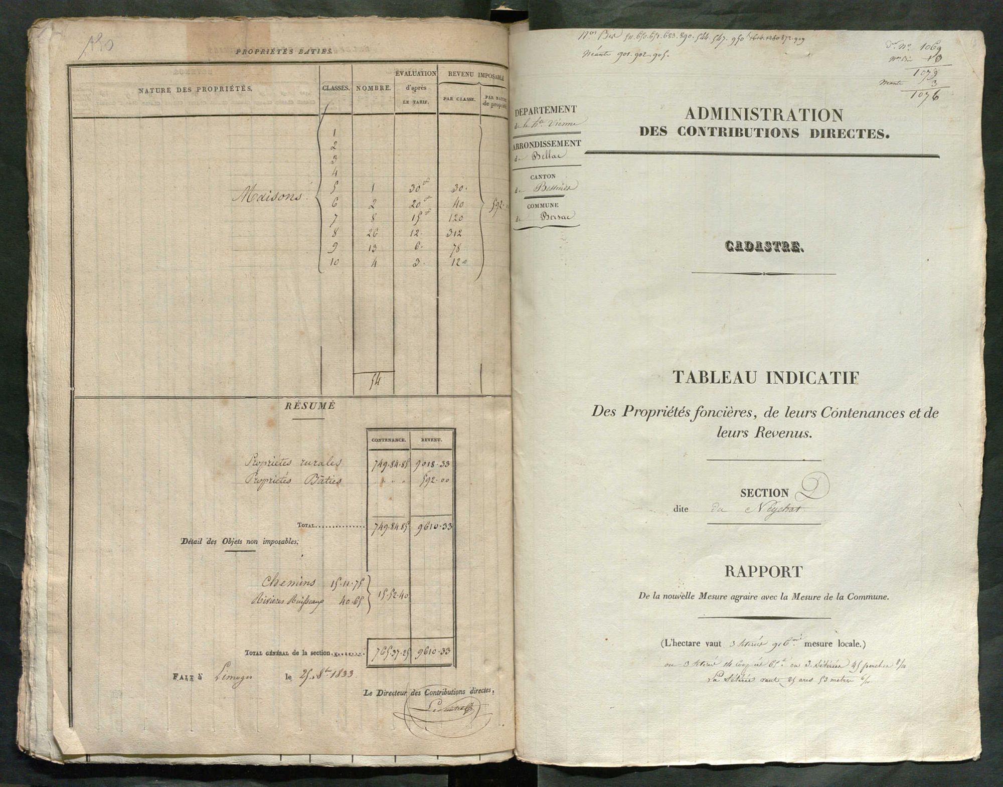 Bersac-sur-Rivalier 3 P 23 / 2 1833