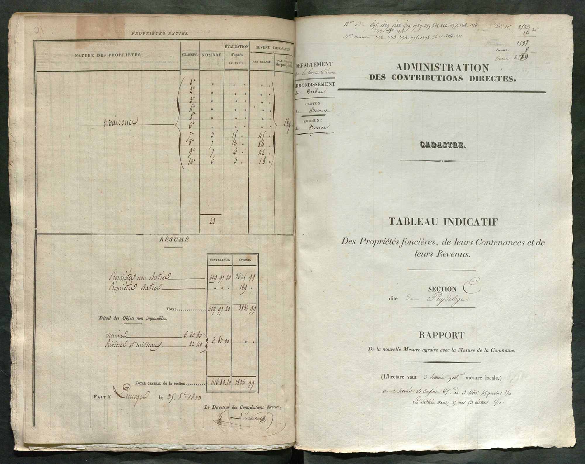 Bersac-sur-Rivalier 3 P 23 / 2 1833
