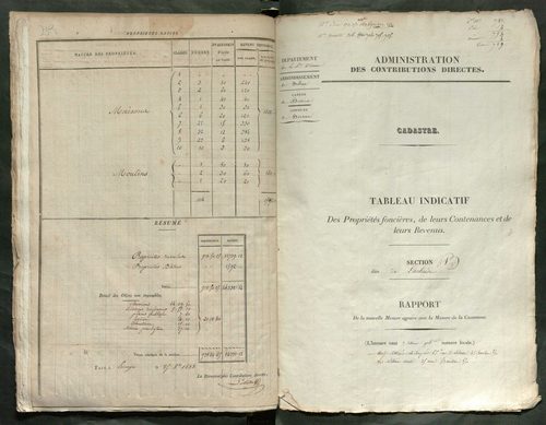 Bersac-sur-Rivalier 3 P 23 / 2 1833