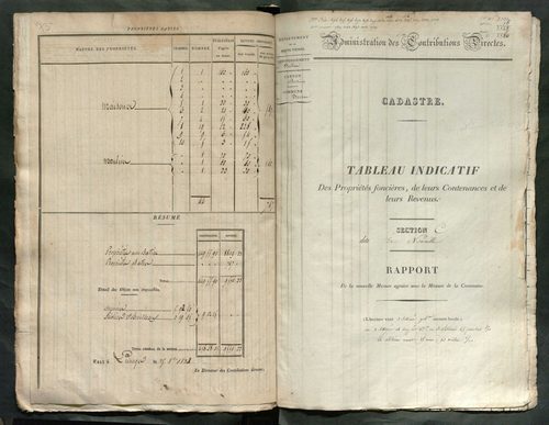 Bersac-sur-Rivalier 3 P 23 / 2 1833