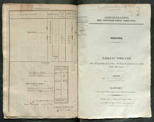 Bersac-sur-Rivalier 3 P 23 / 2 1833