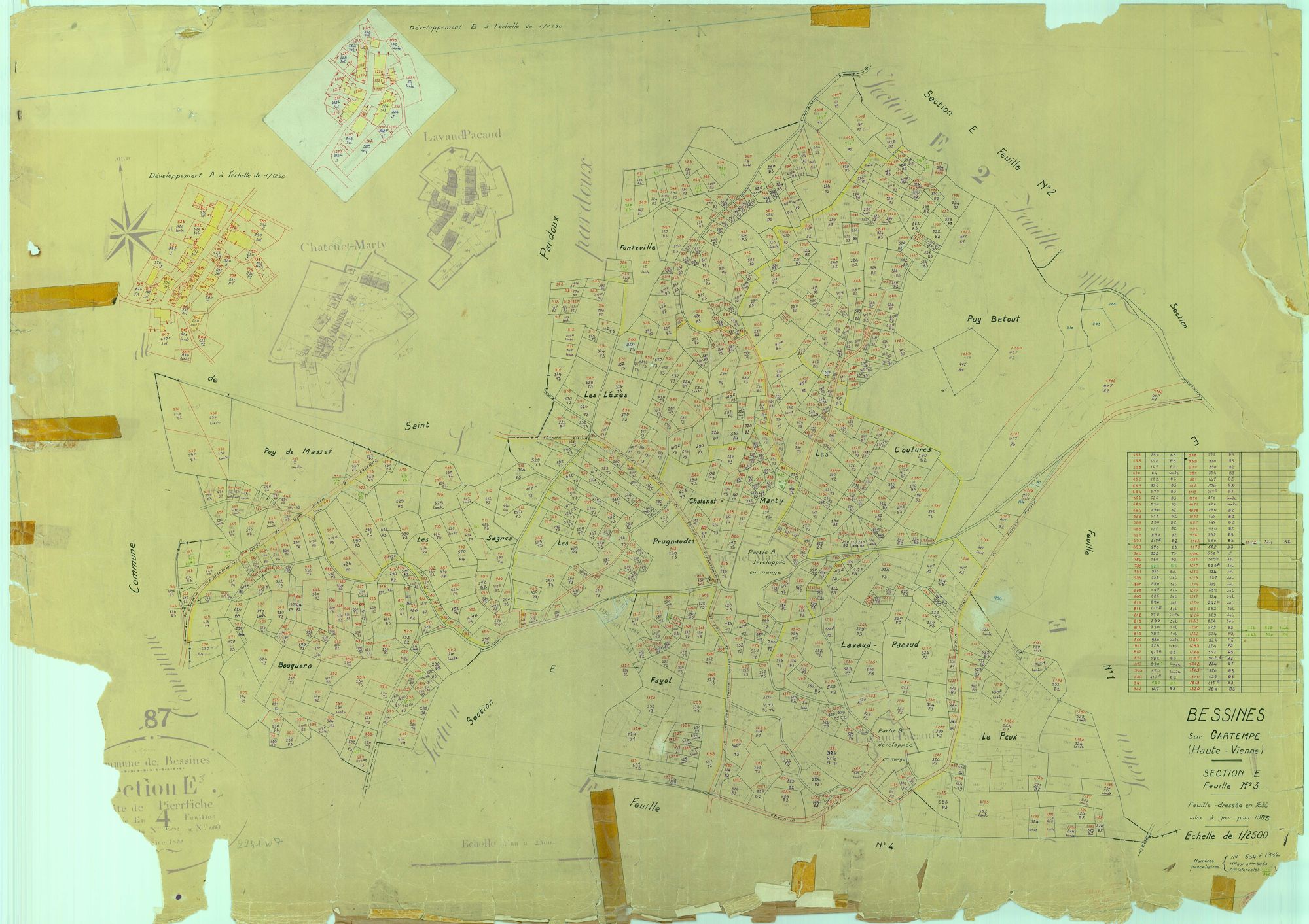 Bessines-sur-Gartempe 2241 W 8 1965