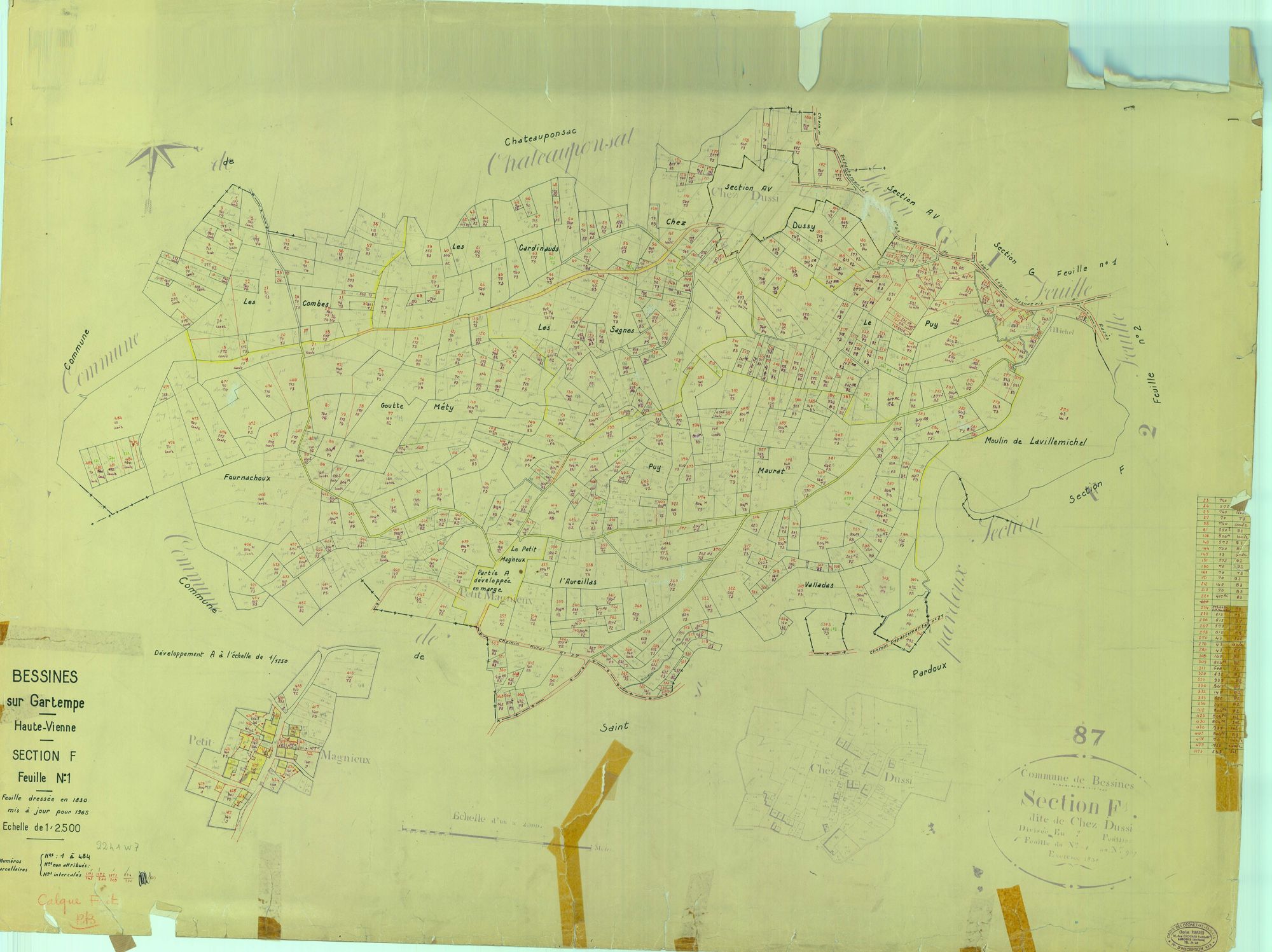 Bessines-sur-Gartempe 2241 W 8 1965