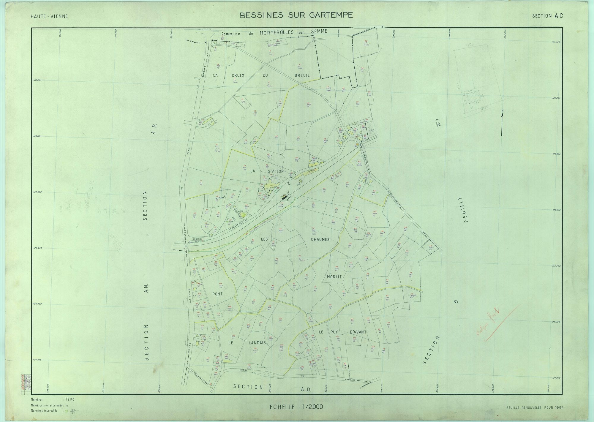 Bessines-sur-Gartempe 2241 W 8 1965
